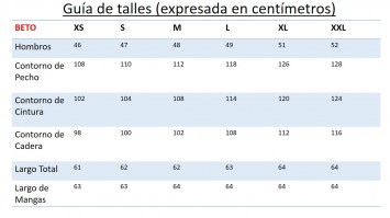 tabla de medidas BETO2